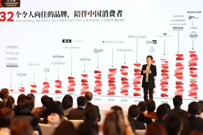 道家哲学+科技！欧莱雅的中国故事为何让消费者疯狂买单？(图3)