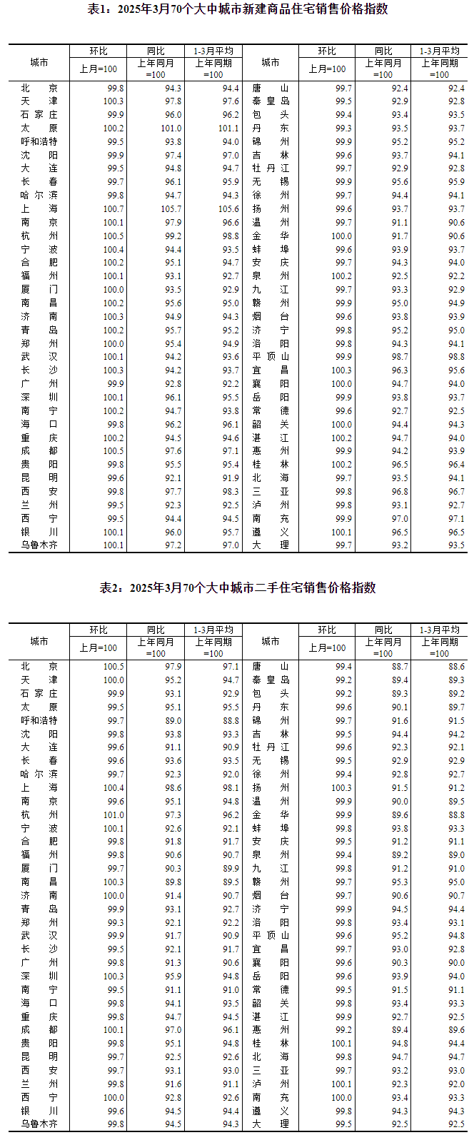 海浪飞白618新品上市即登峰 以“硬核科技+极致质价比”破局高端抗老市场(图3)