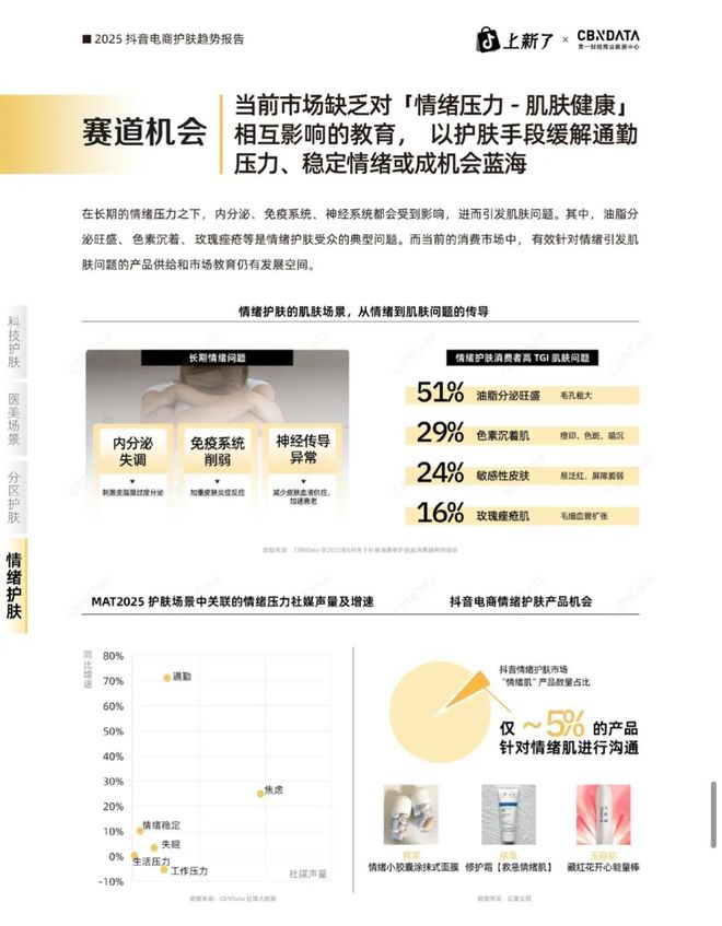 2025抖音美妆生死局！(图10)