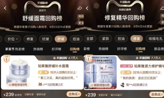 中国护肤品牌新高度！珀莱雅领跑基底膜修护抗皱(图6)