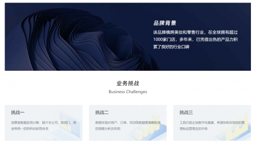 深演智能科技：用标签树体系重构高奢美妆的数据疆界(图2)
