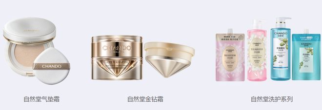 践行可持续发展承诺 自然堂集团发布2024年度ESG报告(图8)