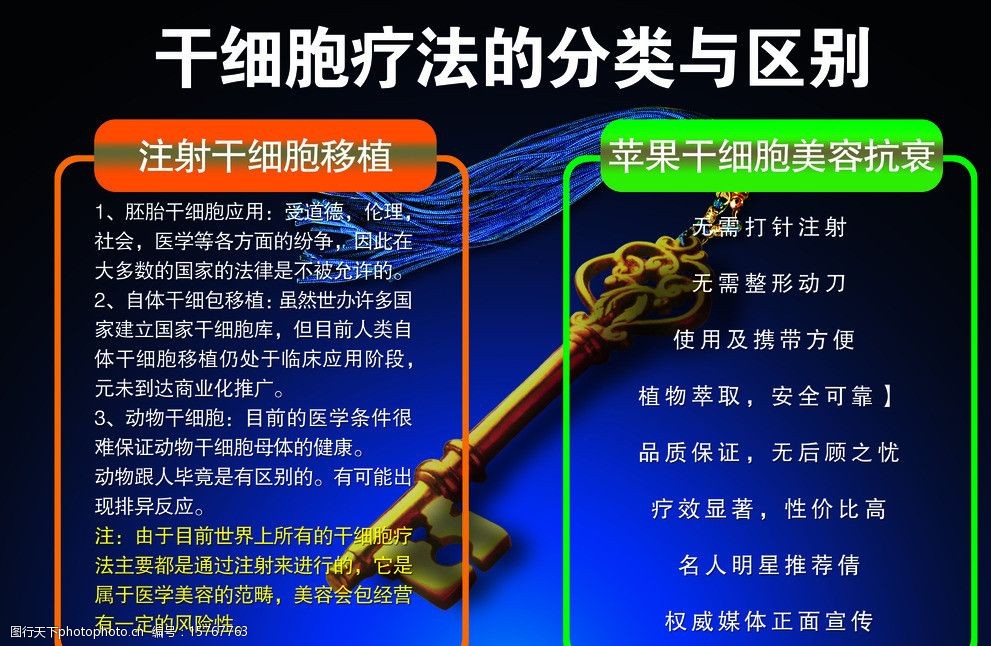 珍妮布朗进入国际十大高端护肤品牌榜(图1)