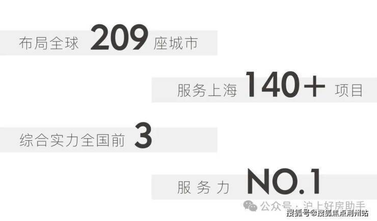 保利外滩曜官方营销中心售楼处_24小时预约热线_保利外滩曜楼盘容积率绿化率_最新报价_户型图高清实拍_周边配套详情(图7)