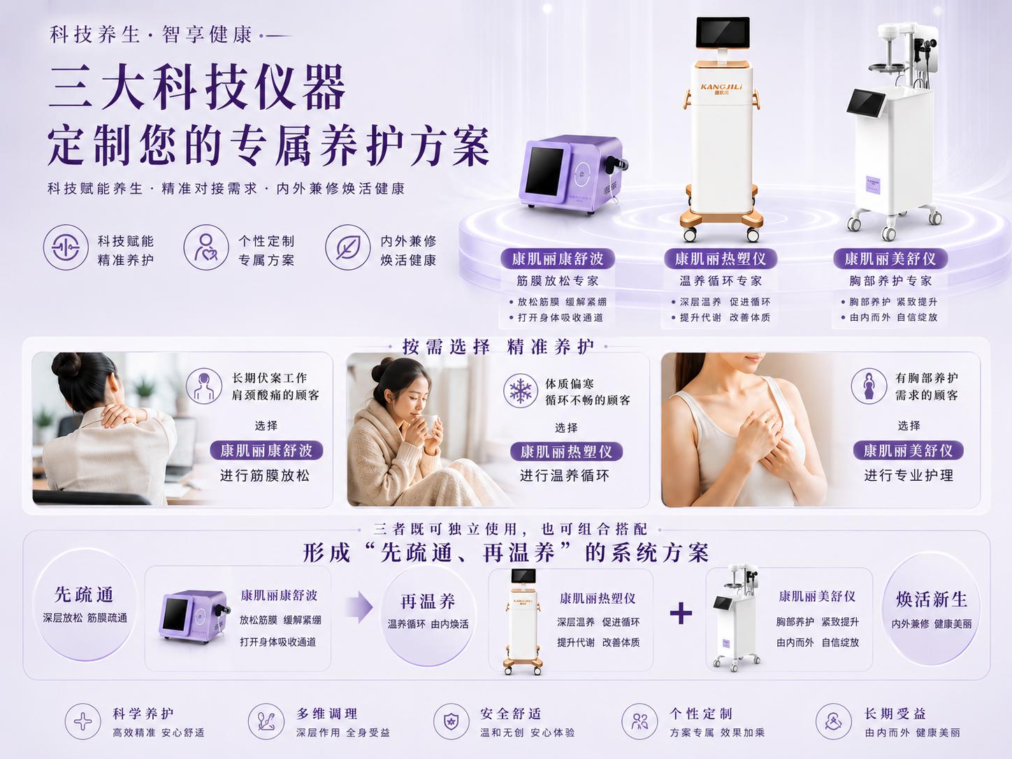 从传统美容到科技美容：萱娅的品牌升级之路(图4)