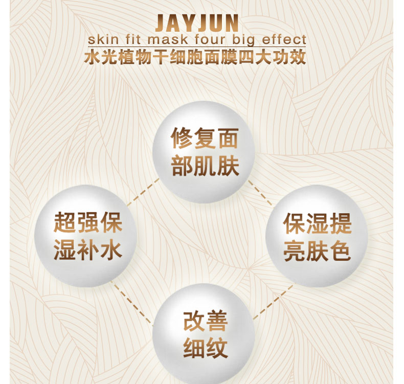 一句线年前的状态！！干细胞某种意义上说就像是一颗种子超强大的再生和修复功能。(图1)