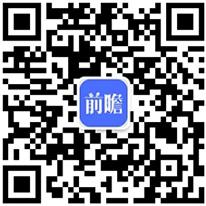 中国干细胞产业发展白皮书(图2)