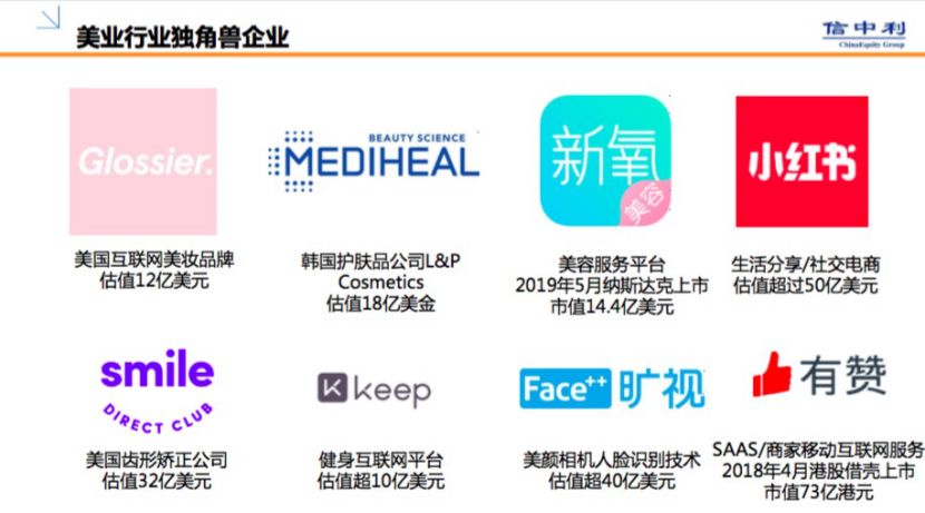 第七届TheBeautyIncAwards中国区国际美妆产业大赏：科技与可持续引领未来趋势