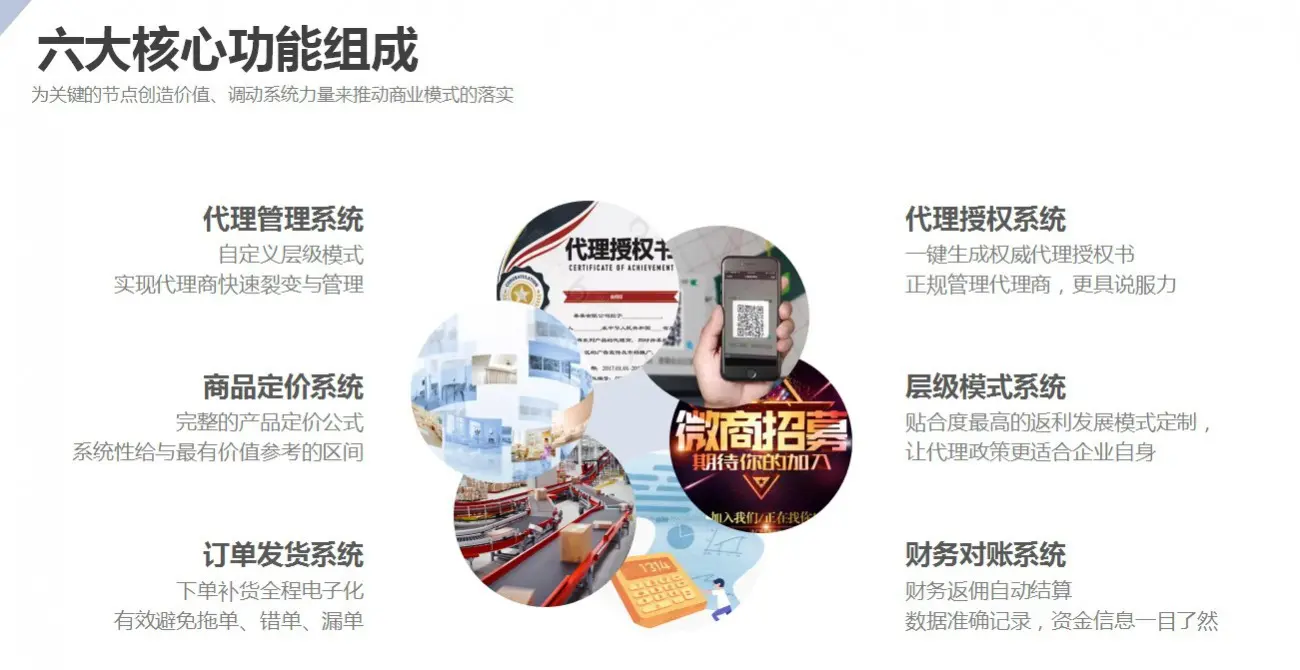 植物组织提取高质量的DNA五大方法详解（一）(图1)