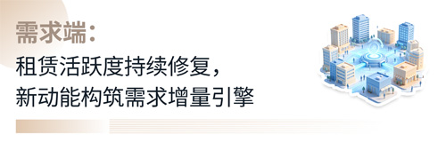2026年上半年中国甲级办公楼市场回顾与展望(图2)