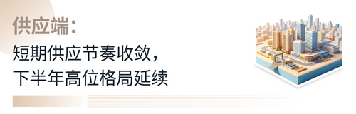 2026年上半年中国甲级办公楼市场回顾与展望(图3)