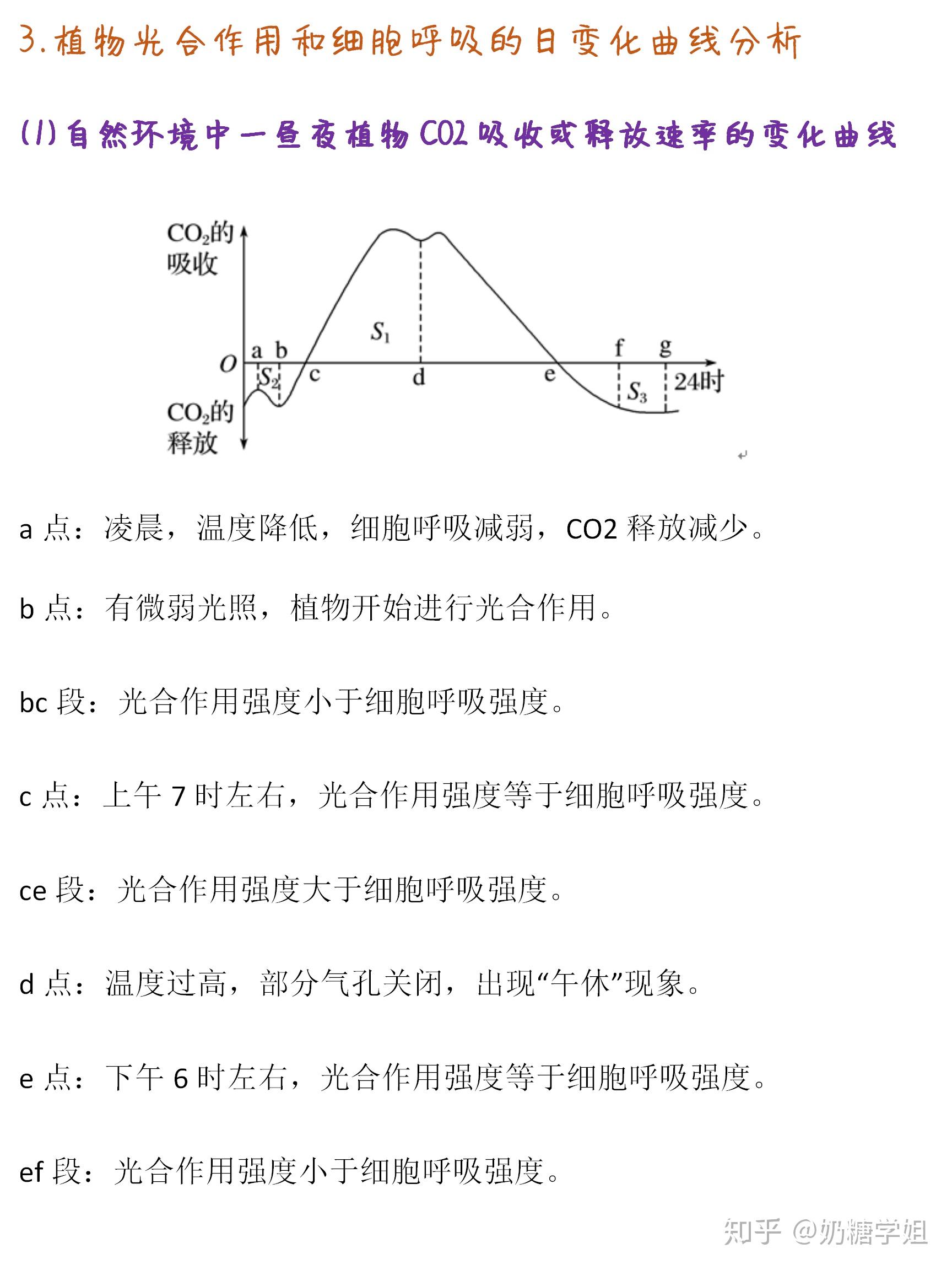 干细胞能做到修复身体的八大功能！(图1)