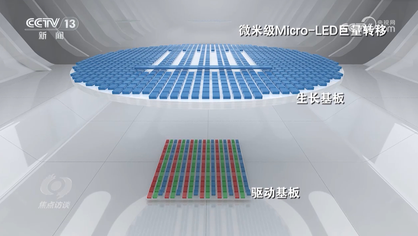 焦点访谈｜矢志创新 科技报国(图11)