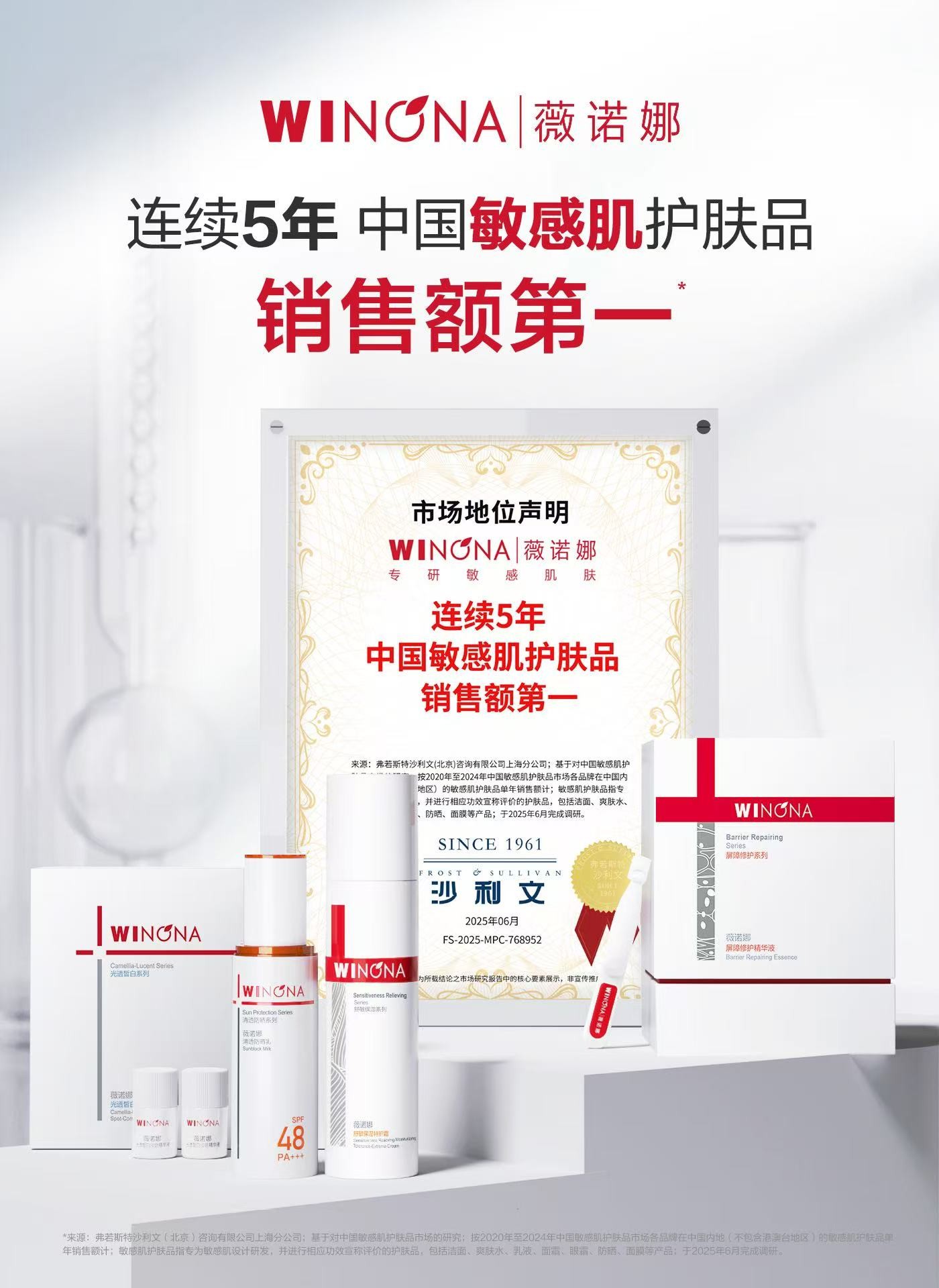 蝉联八届天猫金妆奖薇诺娜以医研实力领跑敏感肌赛道(图2)