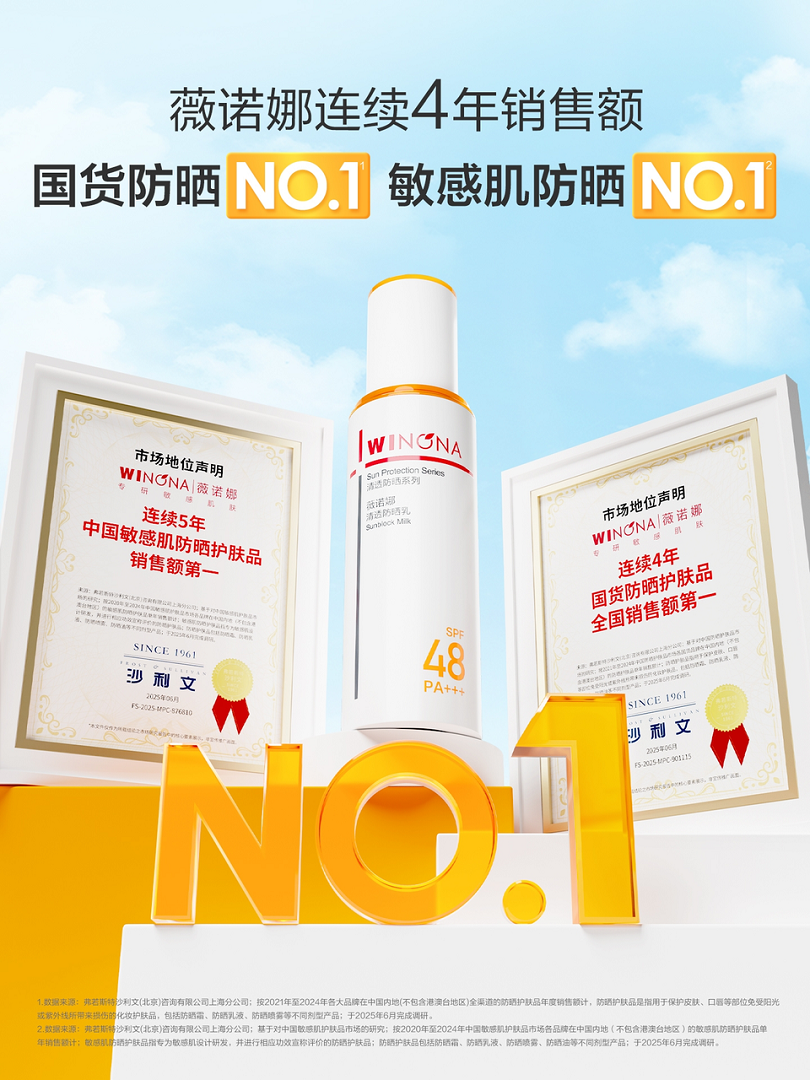 蝉联八届天猫金妆奖薇诺娜以医研实力领跑敏感肌赛道(图3)