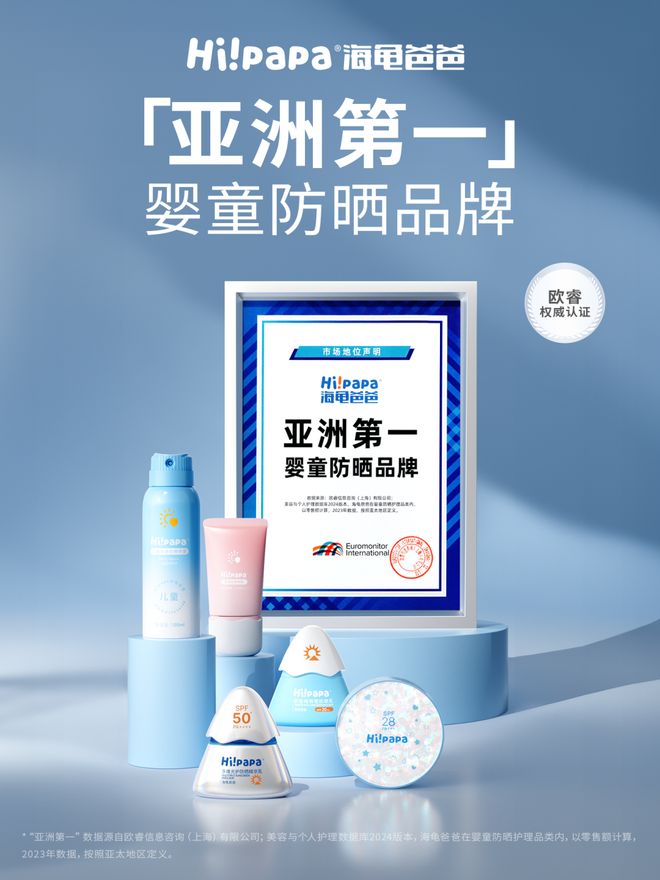 从追随者到定义者：一片中国“防晒隐形超膜”的全球逆袭！(图9)