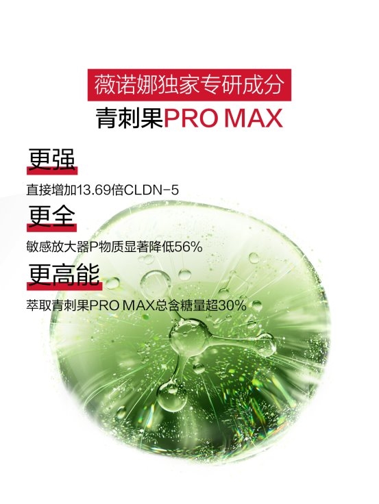 薇诺娜领航国货美妆出海向世界展示中国护肤标杆的医研实力(图4)