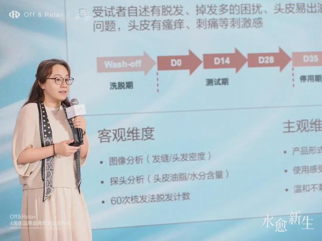 深研17型胶原蛋白打造亚洲实证型科学防脱系列(图6)