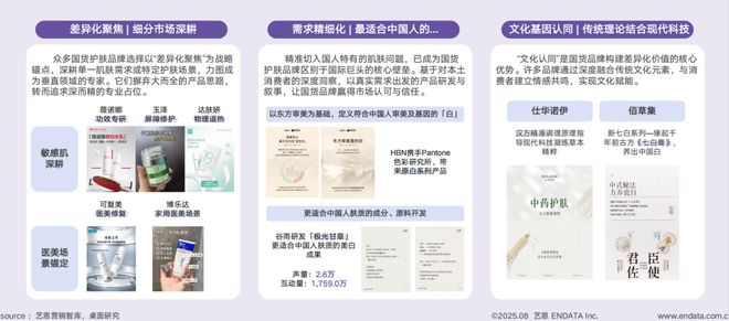 短剧破圈、多用彩妆走红……国货美妆开挂了？(图10)