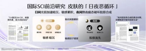 “美白第一”实至名归：欧诗漫以“珍珠科技”定义国货护肤赛道(图7)