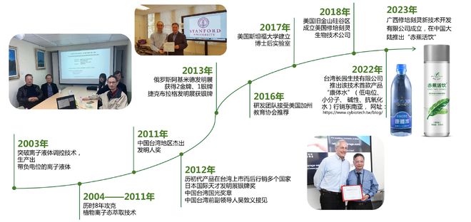 “赤蕉活饮”入选品牌强国优选工程成员单位(图3)