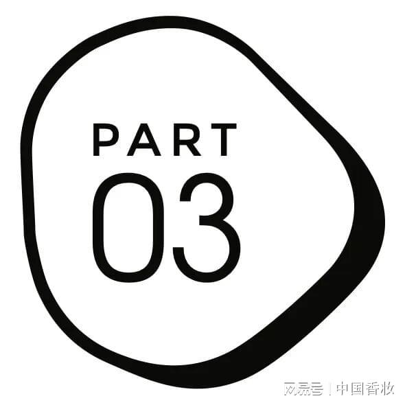 一台仪器重新定义全球美妆“抗糖”赛道 特稿(图6)