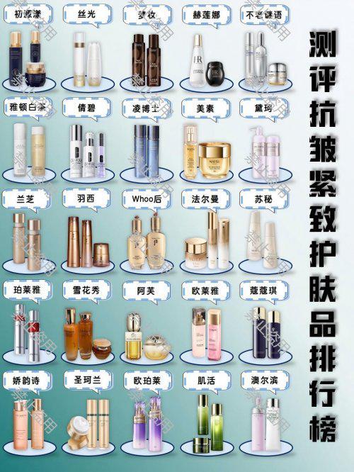 哪个品牌抗皱效果好？40岁抗皱紧致十大排名护肤品种草重获紧致(图1)