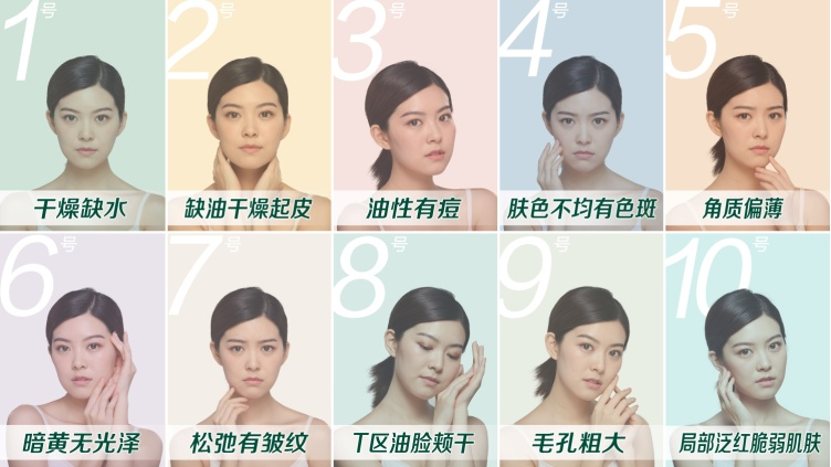 科技赋能面部护理樊文花打造精准护肤新范式(图2)