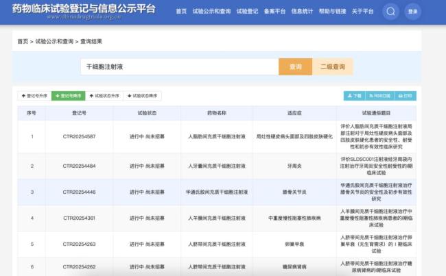 女子花超2000万做“干细胞美容” 天价账单下的幻梦(图5)