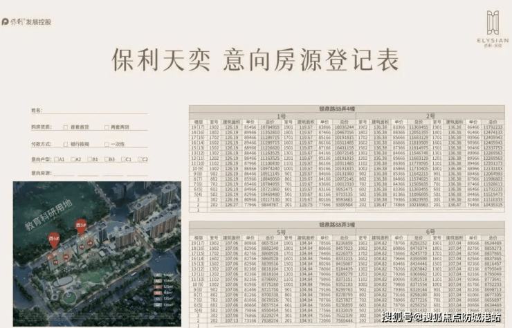 上海浦东保利天奕售楼处最新发布(首页网站)保利天奕销售中心可详聊楼盘详情价格地址清晰告知配套成熟前台电话(图3)