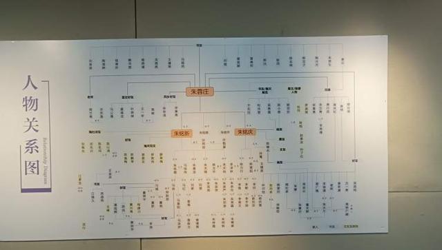 “一门墨香”展览亮相上图：从海上画家、新闻报人到指挥名家这个艺术家族与上海有缘(图5)