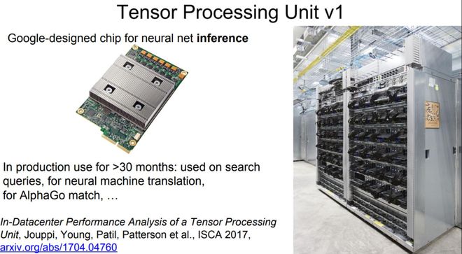 CUDA被撕开第一道口子！谷歌TPUv7干翻英伟达(图3)