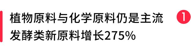 169个激增8778%！化妆品新原料的“风”正吹向哪？
