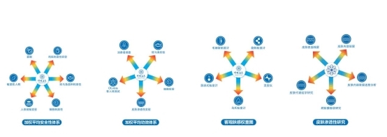 次抛冻干精华爆品趋势伟博海泰以制药级冻干技术领创代工赛道(图3)