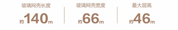 成都【k101广场】售楼中心电线月最新房价_户型大小_春节限时折扣。(图5)