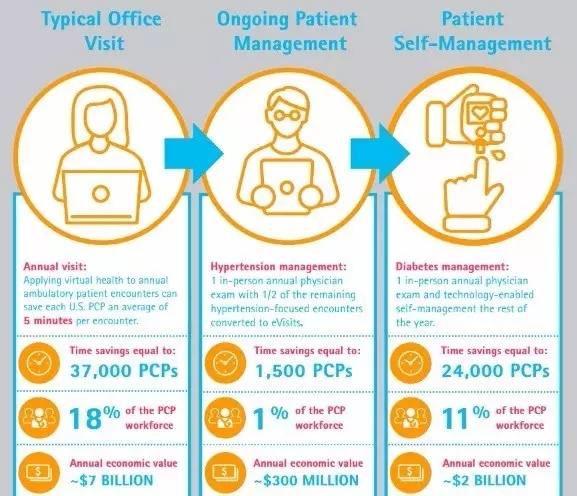 厦门闪销宝网络科技有限公司：星球X精灵美容院加盟云连锁门店加盟美容优选方案(图1)