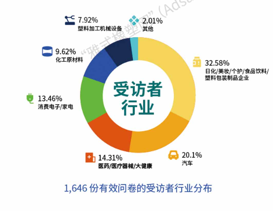指尖上的全球博弈：全球与中国指(趾)甲化妆品及穿戴甲产业供需贸易与出口前景深度解析(图1)