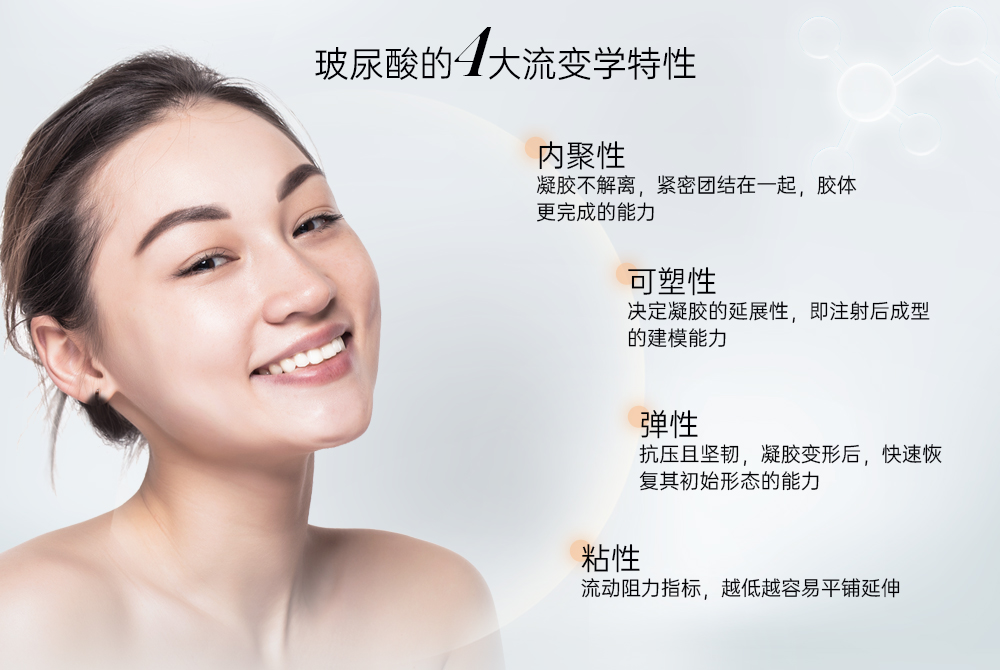 BELOTERO保柔缇采取独特专利交联技术CPM开启精颜时代30(图3)
