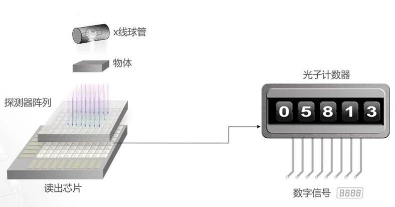 全国科技工作者日致敬创新力量致敬每一个创新不止的你(图2)